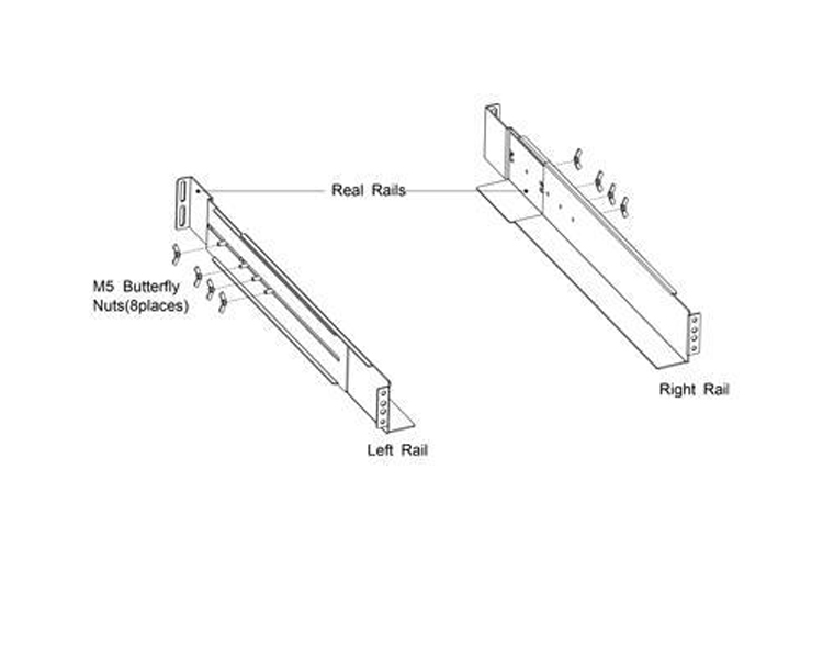 რეკის სამაგრი: Rails for 1-3KVA RT